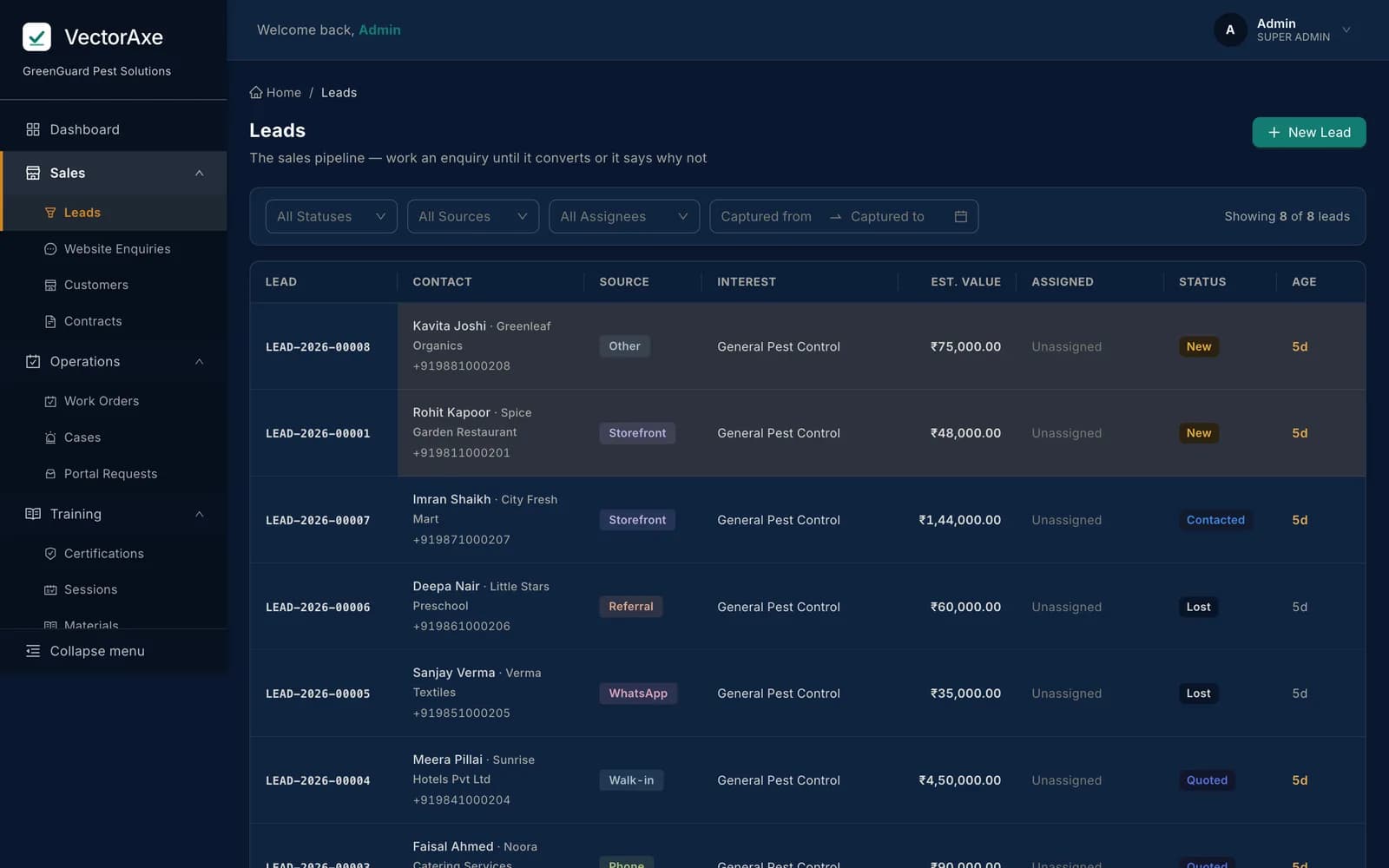 The VectorAxe leads pipeline, showing inquiries organised by stage with owners and activity