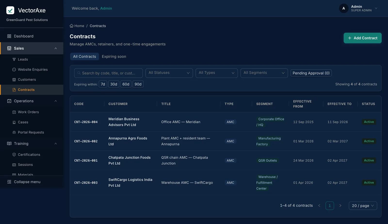 The VectorAxe contracts view, showing agreements with status, value, and terms